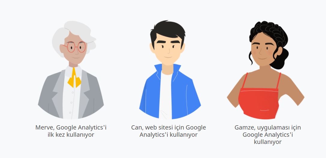 Google Analytics 4 mülklerini nasıl kullanmaya başlayacağınızı öğrenin